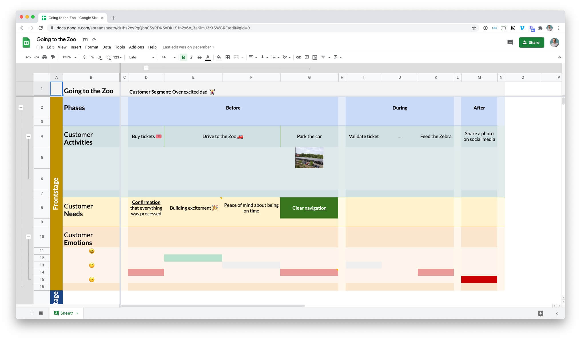 Using Excel or Google Sheets as a free Customer Journey Mapping tool